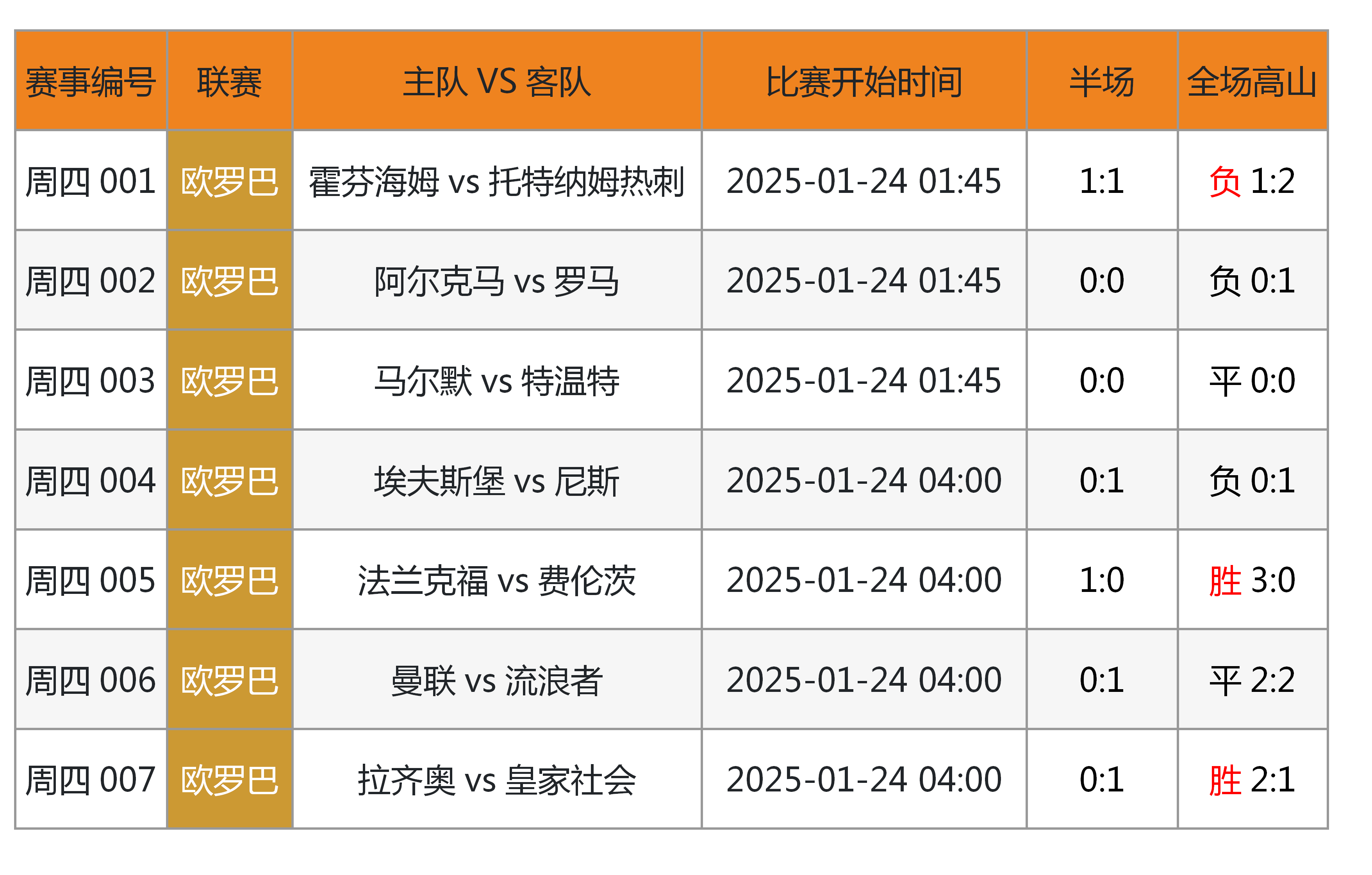 开云体育中国-一场备受期待的足球盛事即将揭晓结果