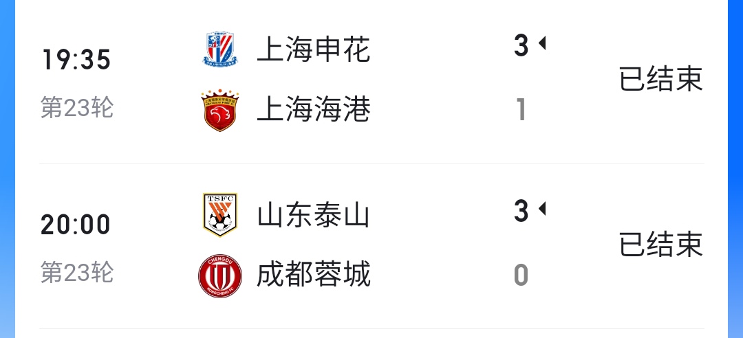 关于上海申花大胜收获宝贵分，晋级前景一片光明的信息