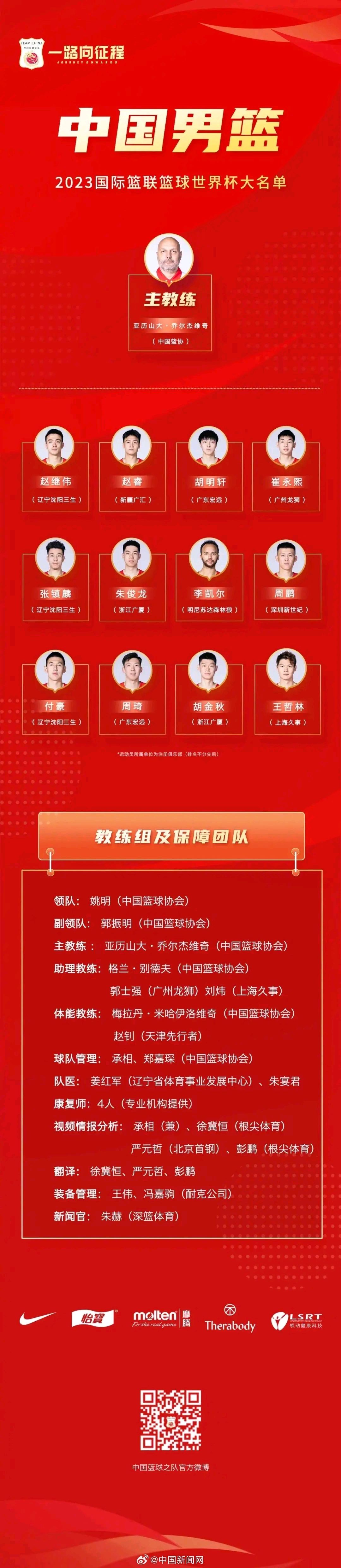包含国家队主力球员将参与国际友谊赛，助力世界杯备战的词条