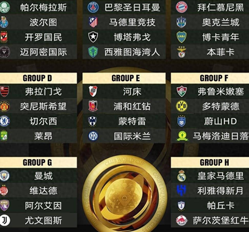 国际足球大赛正在筹备哪些球员会成为焦点的简单介绍