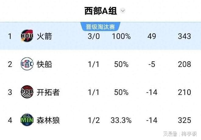 波兰队与瑞士战平，晋级形势岌岌可危，小组赛仍需拼搏的简单介绍