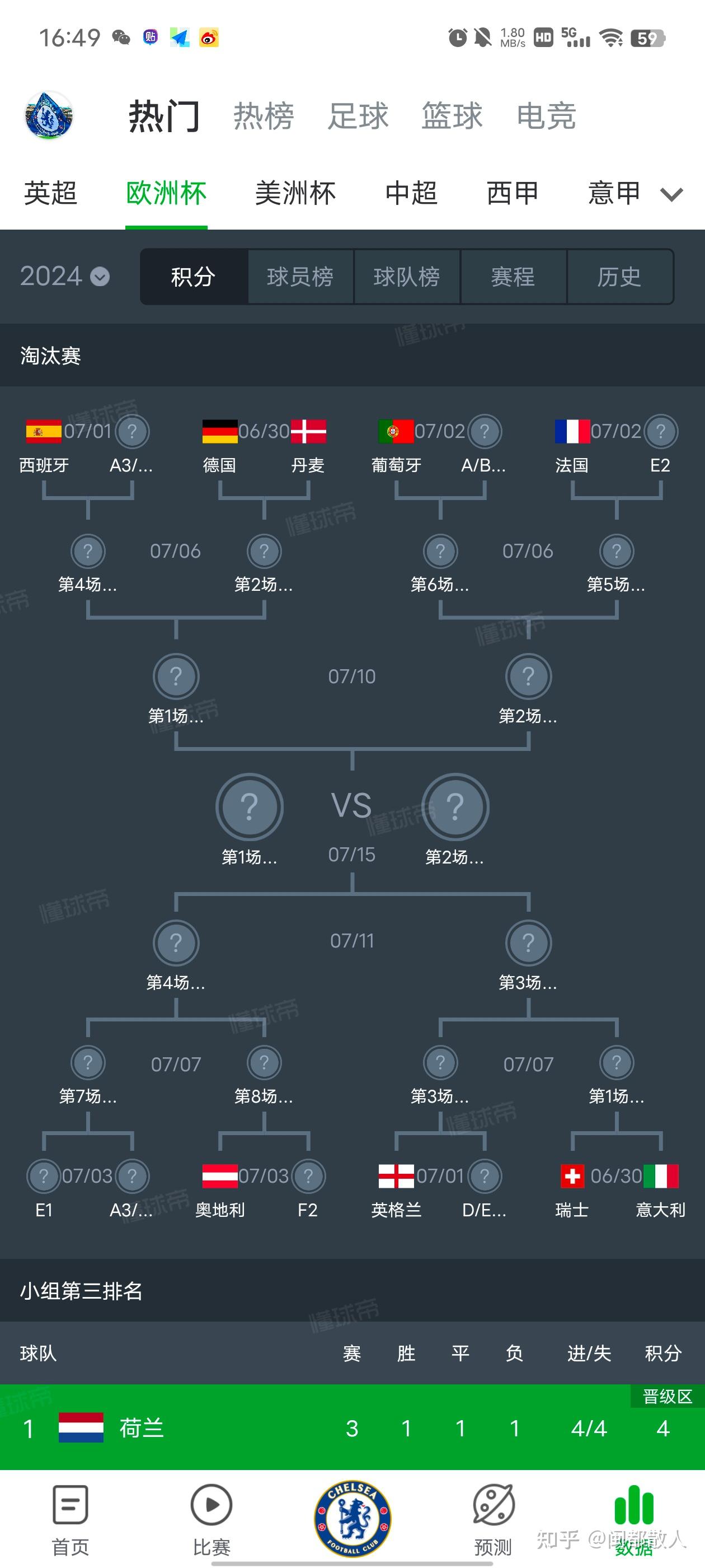 开云体育app-法国队战胜对手，晋级欧洲国家杯四强