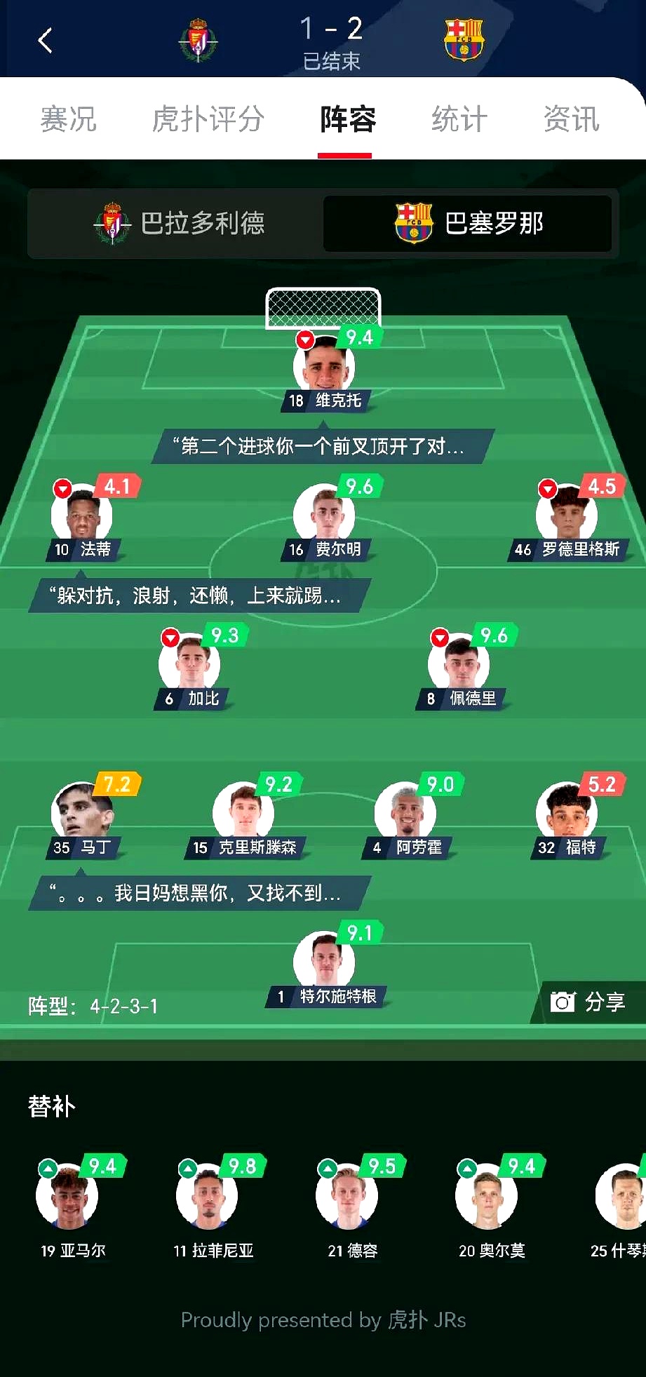 巴萨逆袭逼平瓦伦西亚，保榜眼位置