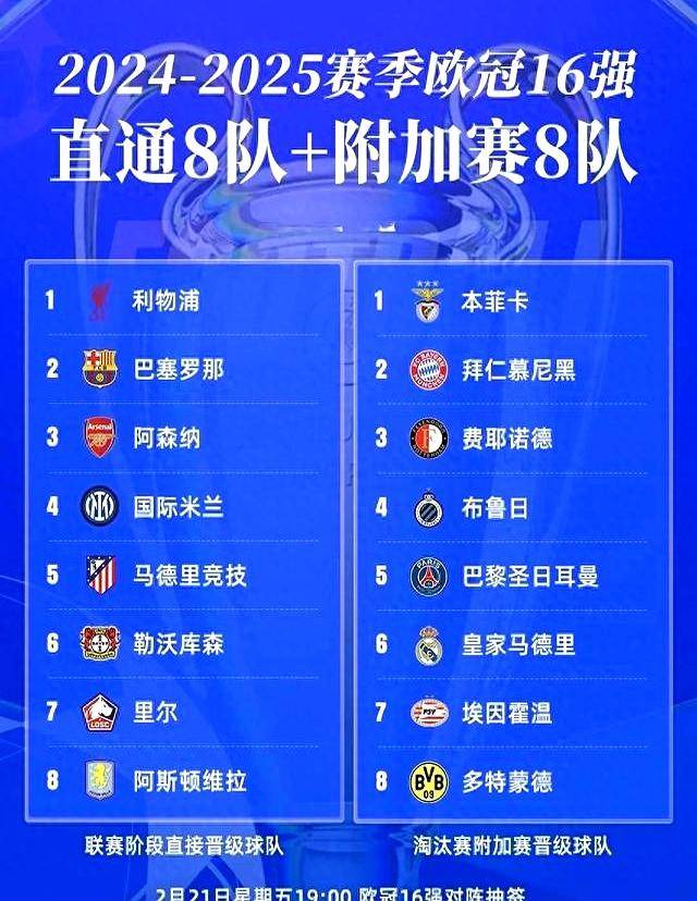 曼城2-1逆转那不勒斯，晋级欧冠8强的简单介绍