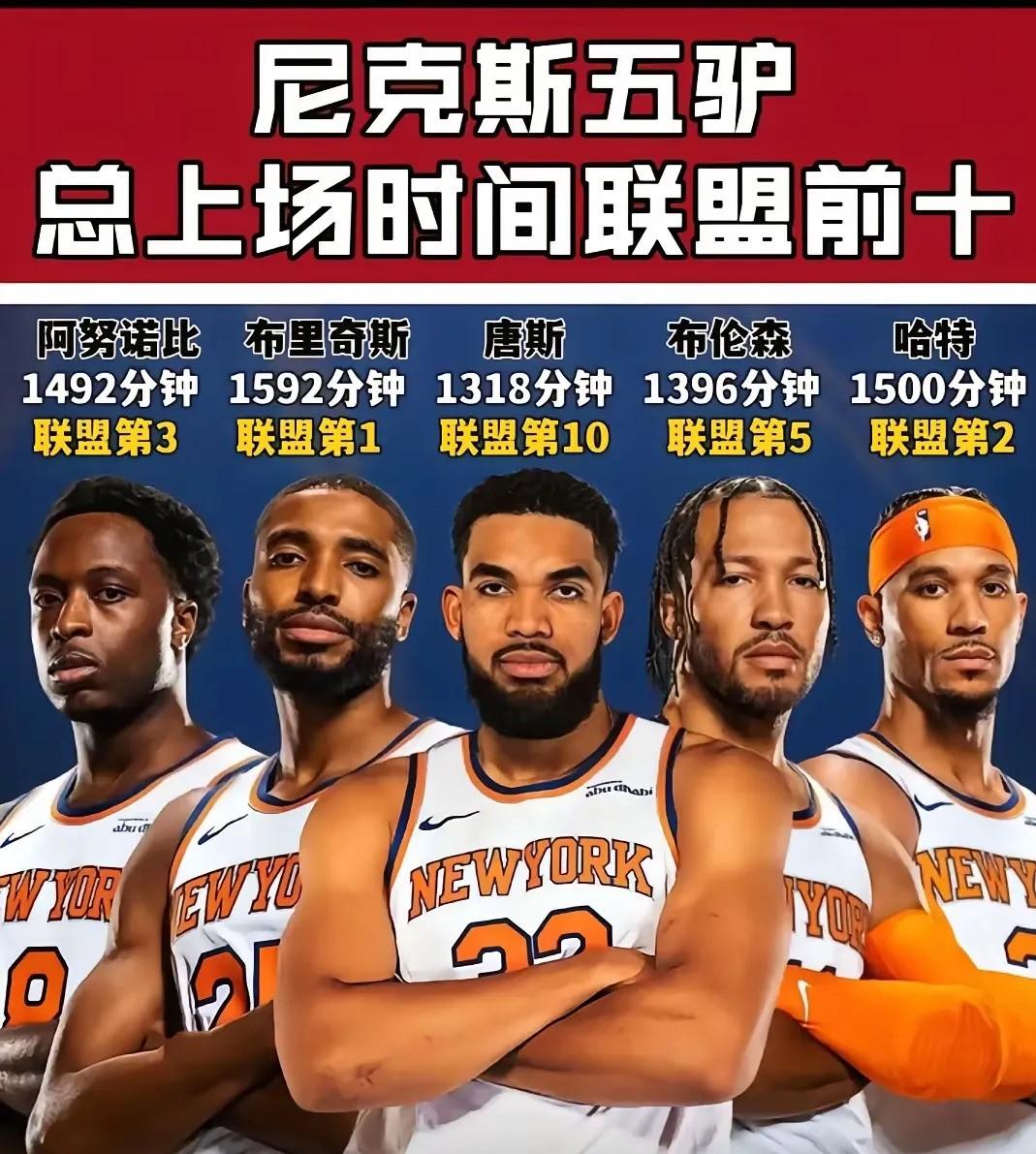 尼克斯队球员谈团队合作精神的重要性的简单介绍