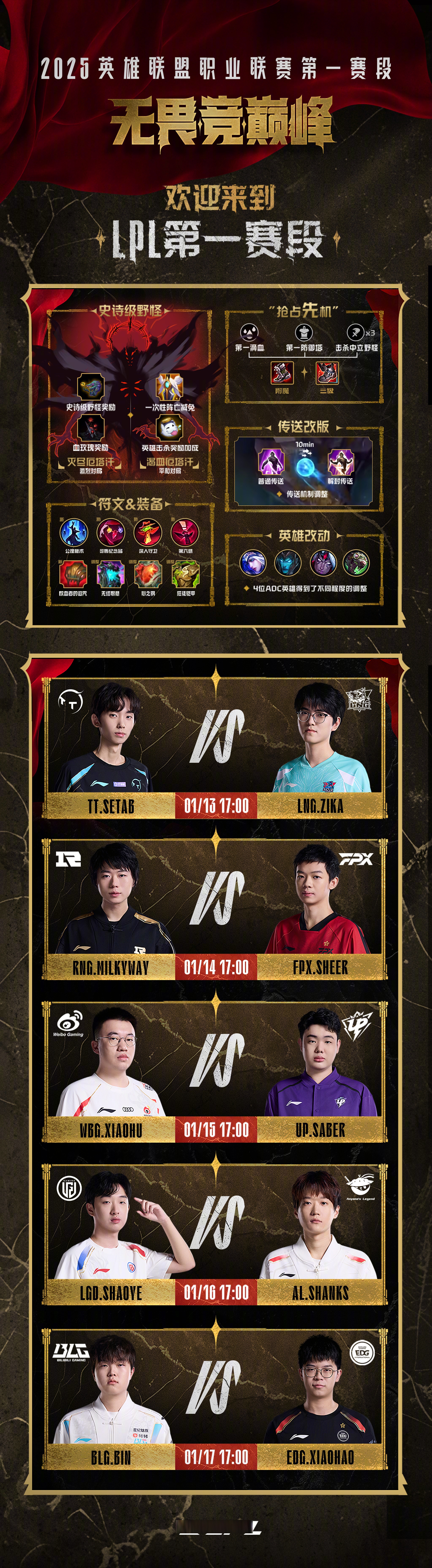 开云体育app-CLG绝杀FNC，Gumayusi关键团战开团秒人顶尖较量四强赛，点燃全场激情的简单介绍