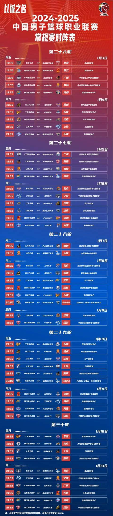 包含火力全开!CBA比赛数据创纪录的词条 包含火力全开!CBA比赛数据创纪录的词条