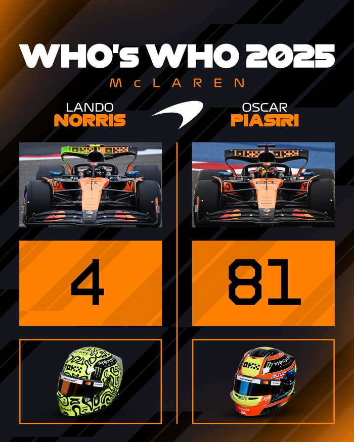 哈斯车队鏖战索伯车队,阿隆索刷新纪录 哈斯车队鏖战索伯车队,阿隆索刷新纪录